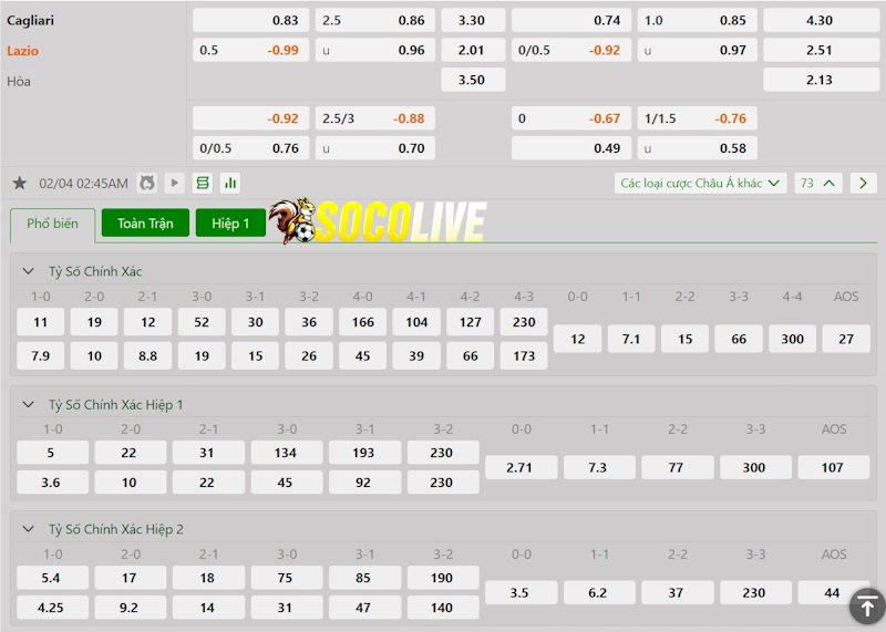 Soi kèo Cagliari vs Lazio 04/02/2025 – Tỷ lệ kèo Soi kèo Cagliari vs Lazio 04/02/2025 – Tỷ lệ kèo
