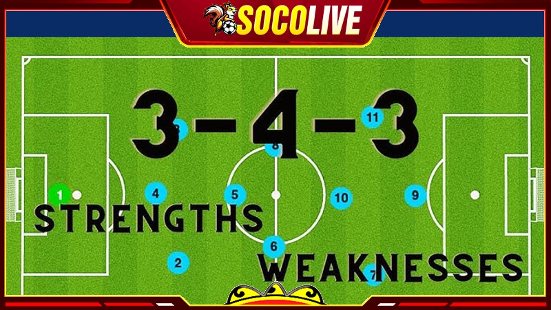 Những điểm mạnh và điểm yếu của sơ đồ bóng đá 3-4-3 Những điểm mạnh và điểm yếu của sơ đồ bóng đá 3-4-3