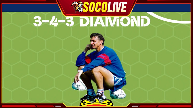 Các biến thể của sơ đồ bóng đá 3-4-3 Các biến thể của sơ đồ bóng đá 3-4-3