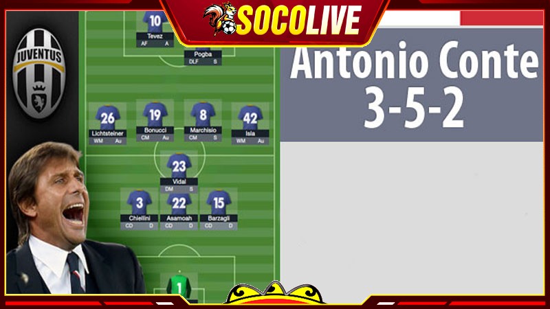 Hệ thống bóng đá 3-5-2 giúp Juventus thống trị Serie A trong gần một thập kỷ Hệ thống bóng đá 3-5-2 giúp Juventus thống trị Serie A trong gần một thập kỷ