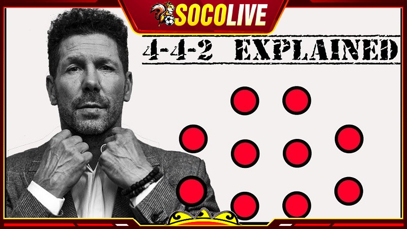 Simeone giúp Atletico thành công với chiến thuật bóng đá 4-4-2 cổ điển