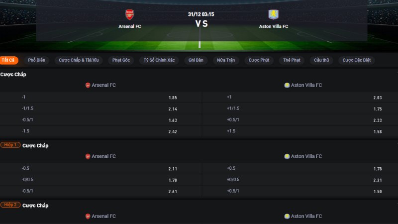 Arsenal vs Aston Villa
