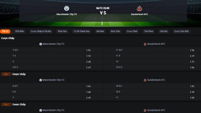 Man City vs Sunderland